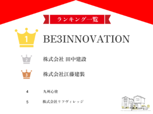 久留米市でおすすめの外壁塗装業者ランキング5選！口コミのよい優良店のみ【2024年最新】